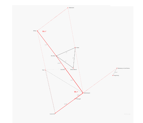 laus-neft-oberaden (1)