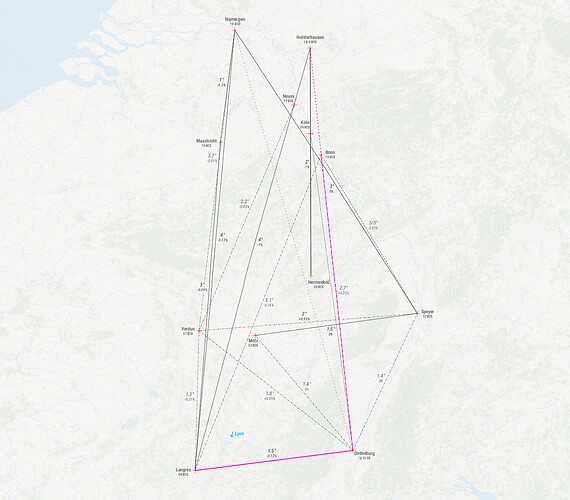oed-langres-nijm+verdun