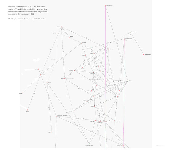 belgica+mgermania_9BCE