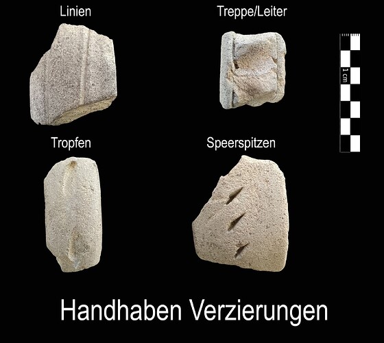 Handhaben Verzierungen