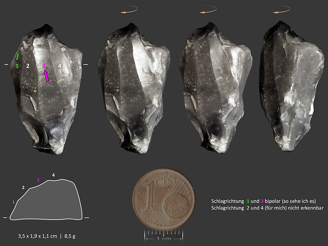 Kern verdrehte Ansichten